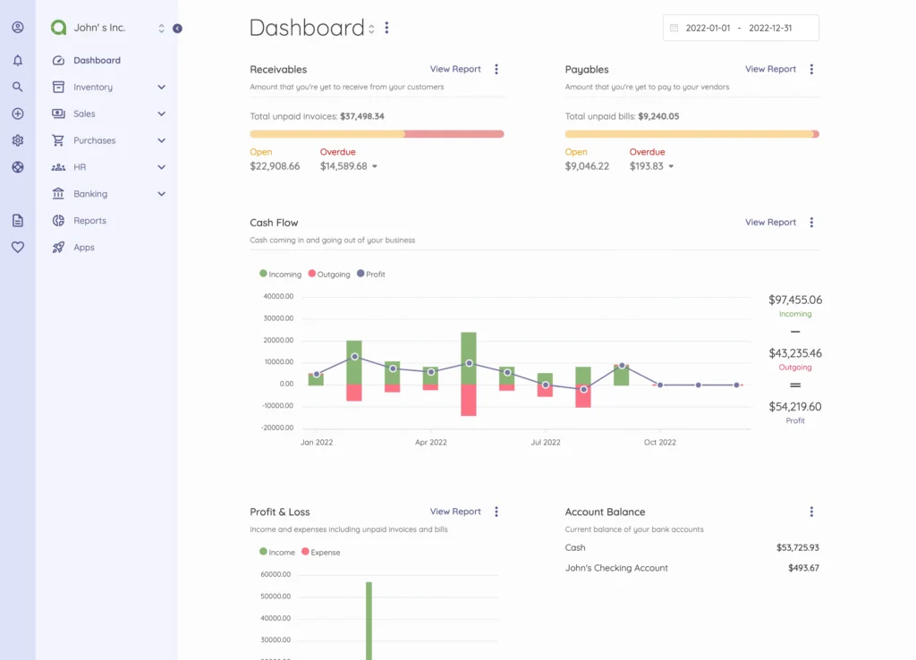 Digital image of an automated accounting software dashboard.